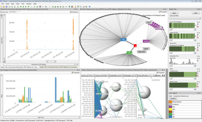 viassist-analysis-screenshot VIAssist Network Defense Visualization